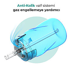 Antikolik Akıtmaz Pipetli Bardak 270 ml Mavi, 12 Ay+ - 3