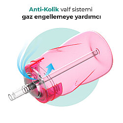 Antikolik Anti-Leck Trinkbecher mit Trinkhalm 270 ml Rosa, 12 Monate+ - 3